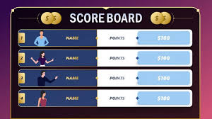 Pro get powerful tools for managing your contents. Jeopardy Game Template Free Powerpoint Template