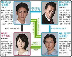 ドラマ 竜の道 二つの顔の復讐者 ザテレビジョン 0000978475 二つの顔 復讐 ドラマ