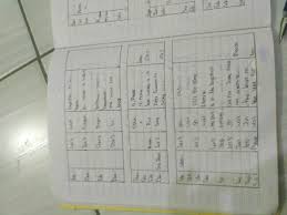 We did not find results for: Contoh Soal Bahasa Inggris Kelas 8 Chapter 4 Barisan Contoh