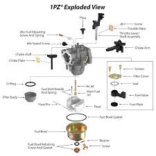 Learn about the top homelite chainsaws with our homelite chainsaw review. 1pz Carburetor For Homelite Pressure Washer 179cc 180cc Dj165f 2700psi 2 3gpm Ut80522d Xh0 511 Walmart Com Walmart Com