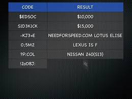 Nfs Undercover Cheats Youtube