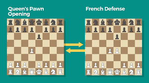 The french is one of black's so. How To Bamboozle Your Opponent With Transpositions Chess Com
