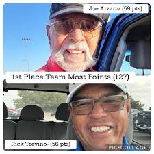 Welcome to our guest players, Stephen Johnson and Derrick Ott. We hope you  will join us again soon. Here are the Friday team, individual scores, and  points for the 34 players competing