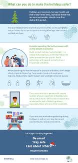 Several coronavirus vaccines have been approved for use, either by individual countries or groups of countries, such as the european union and the world health organization (who). Infographic Preventing Covid 19 Transmission During The Festive Season