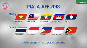 262 likes · 3 talking about this. 5 Momen Paling Kontroversial Selama Penyisihan Grup Piala Aff 2018 Piala Aff Bola Com
