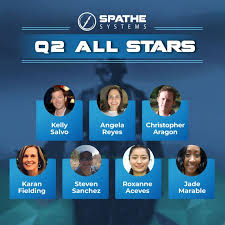 If you want to go far, go together." My accomplishments aren't my own.…