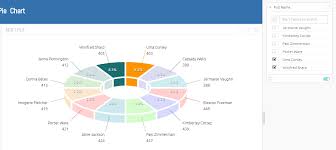 Image result for tbn:ulQzsoMJUYVaaM::developer.jot.com/Blog/simple3dPieChart.png