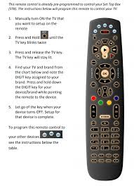 To control the device you must go through a programming sequence. Potenza St Universal Remote Control Codes With Programming Instructions