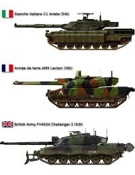 In 1971, in view of the inferiority of the amx 30 in comparison to the new generation of soviet tanks about to be introduced, the direction des armements terrestres. Image Result For Leclerc Tank Kfor Military Vehicles Tanks Military War Tank