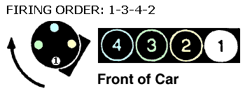 Some honda accord wiring diagrams are above the page. Solved I Need A Spark Plug Wiring Diagram For A 1991 Fixya