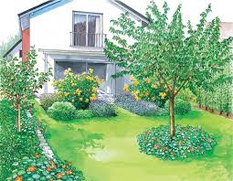 1 Garten 2 Ideen Vom Rasen Zum Naschgarten Garten Blumenbeete Gartengestaltung