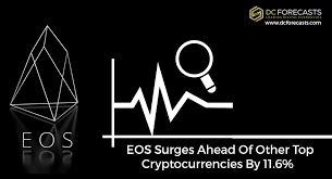 Silicon valley whales buy diamonds in the millions with bitcoin. Eos Altcoin Price Blake Coins Cryptocurrency Value