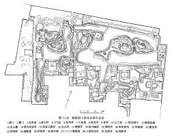 Zhuozheng Garden Chinese Classical Gardens Asian Architecture Landscape Architecture Design