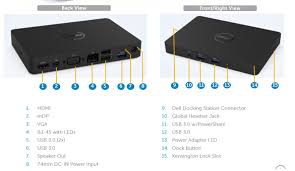 dell dock wd15 usb type c information compatibility and