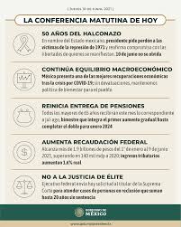 Please to search on seekpng.com. Gobierno De Mexico Fotos Facebook