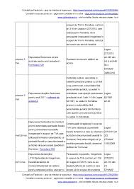 Incadrare fiscala dosar pfa 2017: Calendar Obligatii Fiscale 05 2018