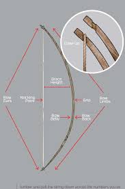Mar 19, 2021 · these diy ribbon bows make a perfect christmas tree bow, either for nestling in the branches, or a tree topper bow. Build Your Own Survival Bow Recoil Offgrid