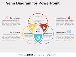 Venn Diagram For Powerpoint Presentationgo Com Venn