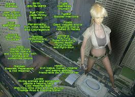 Titaness: Bio/Stats Informations by Ixzidian2031 -- Fur Affinity [dot] net