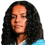 Lourdes Bosch stats and ratings