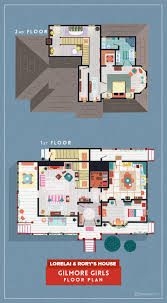 Joyce's house (stranger things) (imgur.com). See The Floor Plans For 8 Cult Tv Hits Hgtv S Decorating Design Blog Hgtv