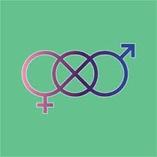 I find that asexuals and pansexuals have one thing in common, who they are sexually attracted to has nothing to do with the persons gender. Abrosexual Dictionary Com