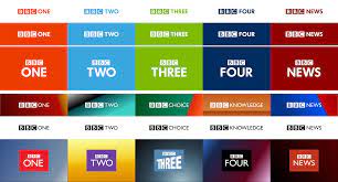 Pin By James White On Brand Architecture And Stategy Brand Architecture Bbc Branding