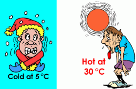 Convert fahrenheit to celsius and learn about the fahrehneit and celsius temprarature scales. Temperature Think Metric