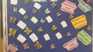 Haftanın amacı, vatandaşların kütüphaneleri yakından tanımalarını sağlayarak daha çok. Kutuphane Haftasi Kitap Haftasi Faaliyetler Egitim