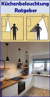 Kuchenbeleuchtung Tipps Die Kuche Ideal Beleuchten Decor Love Time 2020 In 2020 Kitchen Lighting Bedroom Lighting Kitchen Images