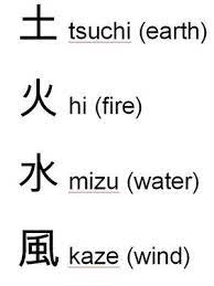 Restaurants would employ gourmet hunters to chase uncommon. I Get The Kage Names Now Learn Japanese Words Japanese Words Japanese Phrases