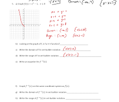 Solved ү41 Bomain 00 7 X X273 5 A Graph F X X2 Chegg Com