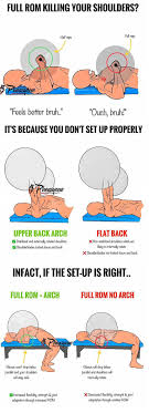 Pin On Sport And Exercise