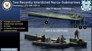 Shop narcos posters and art prints created by independent artists from around the globe. Narcotics Trafficking Small Wars Journal