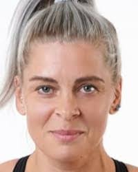 Daniela Graf's Instagram, Twitter & Facebook