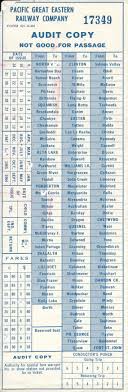 Great Eastern Railway Ticket ...