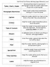 Nonfiction Text Features Part 2 This Reading Mama Nonfiction Text Features Nonfiction Texts Text Features