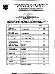 S1 pendidikan jasmani, kesehatan dan rekreasi. 279 Kab Pandeglang Pdf