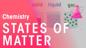States Of Matter Solids Liquids Gases Properties Of Matter Chemistry Fuseschool