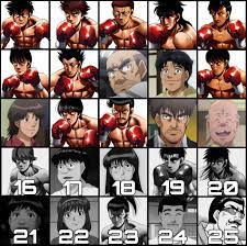 Hajime no Ippo Character Elimination Poll (Round 11) - Itagaki has been  eliminated. Vote the character you want out next, link in the comments. : r/ hajimenoippo