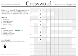 To revisit this article, visit my profile, thenview saved stories. Tableau Software What Percentage Of New York Times Crossword Puzzles Were Created By Women Over The Last 25 Years Dive Into Lindsey Poulter S Makeovermonday Viz To Find The Answer With Set