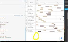 How To Remove Extra Separator Line In Gantt Charts Graph In