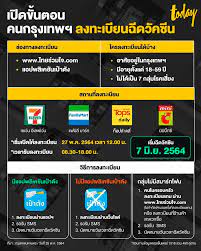 ไทยร่วมใจ เปิดระบบลงทะเบียน จองวัคซีนโควิด เวลา 12.00 น. Qoc1ryg71rorbm