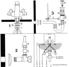 Du suchst eine küche nach maß? Montage Von Armaturen Waschtisch Badewanne Dusche