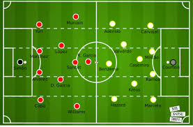 That goal from messi puts them level on points with real madrid and only two behind the league leaders atletico madrid. Athletic Club Vs Real Madrid Match Preview And Predicted Lineups Real Madrid Analysis