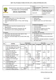 8 juni distribusi (copy) 2012 9.gubernur gorontalo di gorontalo 10. Pemerintahan Desa Contoh Sop Pelayanan Di Desa