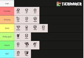 Blasts decrease in size until disappearing. I Recently Got Mega Mush So Here S My Tierlist For The Non Tainted Characters Mostly Based On How Fun They Are To Play R Bindingofisaac