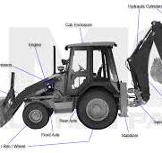 JCB Backhoe Hydraulic Cylinders | Aftermarket New, Used and ...