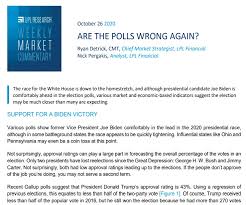 Are The Polls Wrong Again Weekly Market Commentary October 26 2020 Nepara Group Inc
