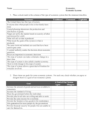 A nonprofit organization dedicated to advancing civic education. Chapter 2 Section 1 Economic Systems Worksheet Answers